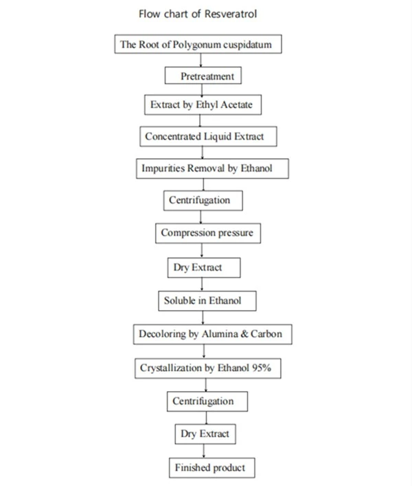 product-1-1 product-1-1