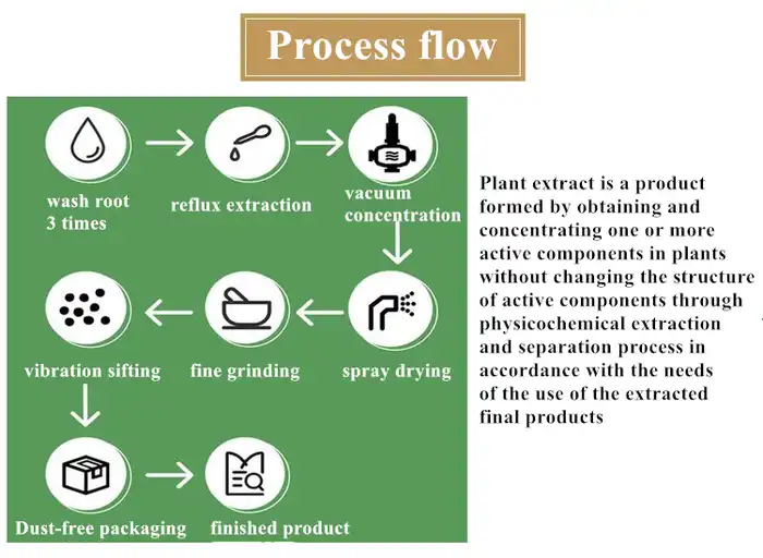 product-1-1 product-1-1