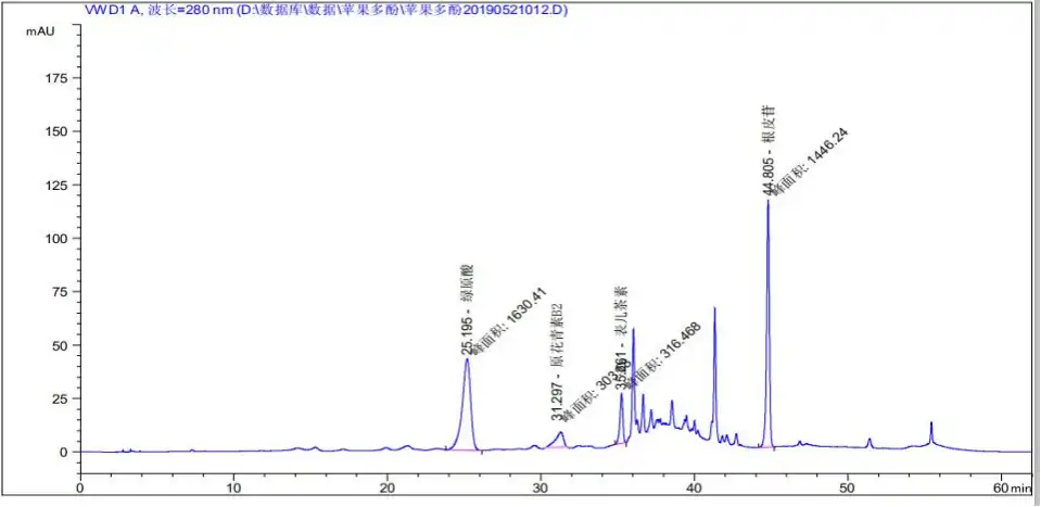 product-1-1 product-1-1