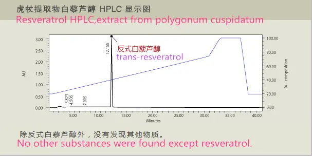 product-1-1 product-1-1