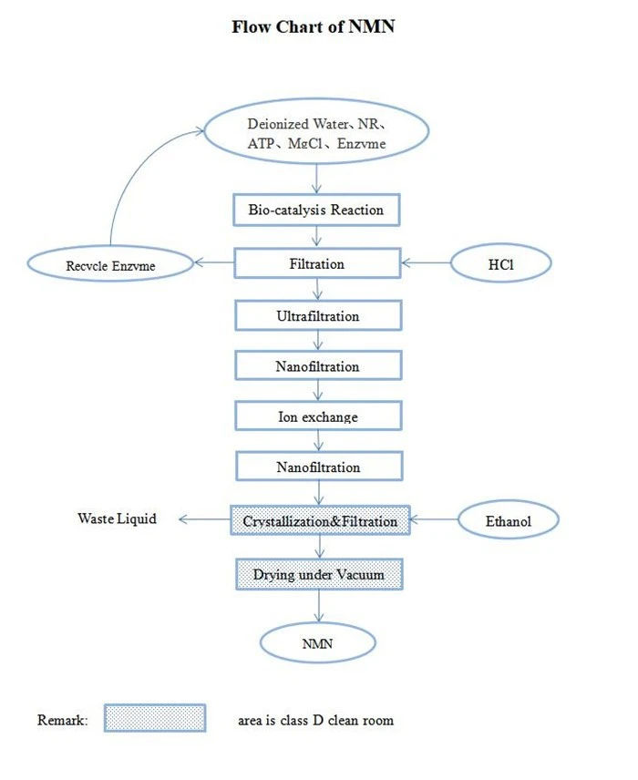 product-1-1 product-1-1