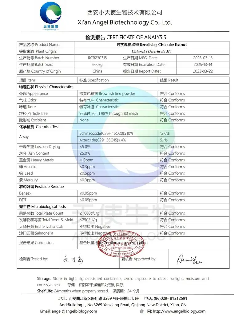product-1-1 product-1-1