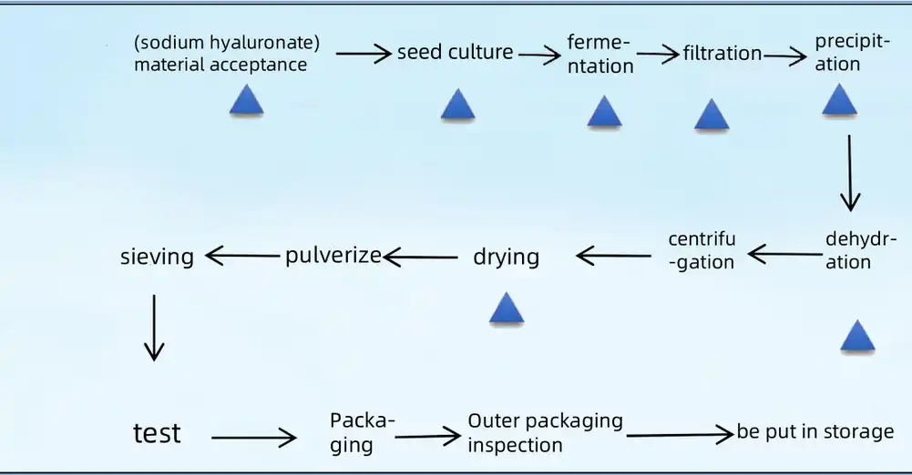 product-1-1 product-1-1