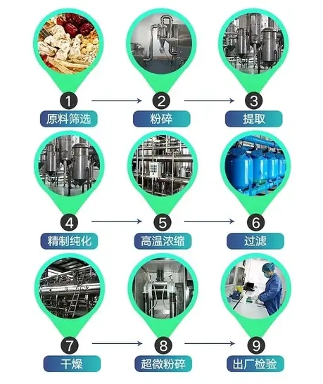 product-1-1 product-1-1