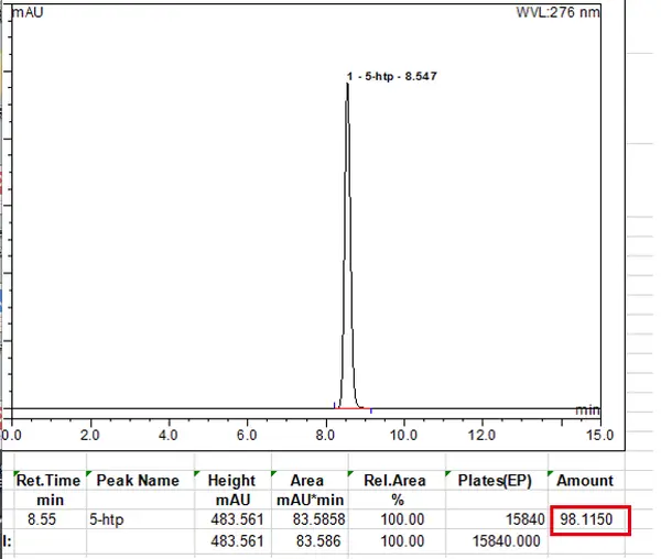 product-1-1 product-1-1