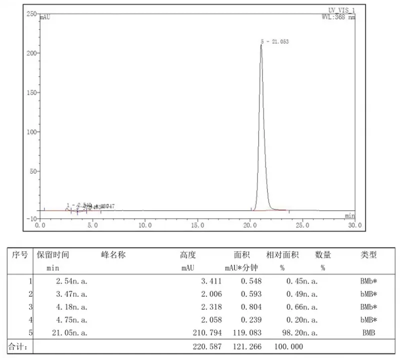 product-1-1 product-1-1