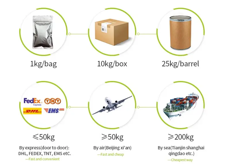 packing & delivery packing & delivery